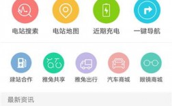 中国雅兔app下载（雅兔网络科技有限公司）