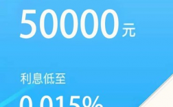 91短贷app下载的简单介绍