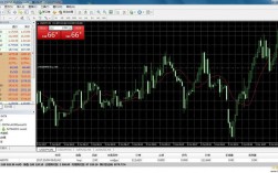 外汇软件mt4下载（外汇mt4软件交易平台）