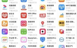 下载app有费用（下载app有费用吗）