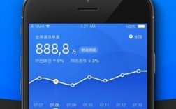 工作台下载app（京小哥工作台下载）