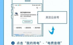 下载南方电网APP（下载南方电网95598微信）