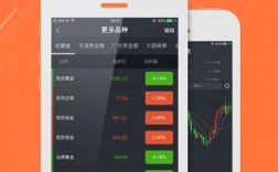 白银软件下载（白银app下载）