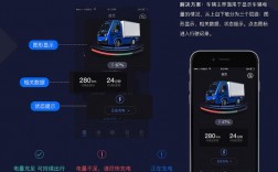 车联网app下载（车联网app下载carplay）