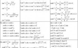 三角函数积分公式-三角函数积分公式大全
