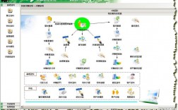 办公系统软件-办公系统软件采购方案