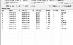 话单分析软件下载（话单分析作用）