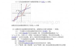 反函数的定义-反函数的定义及性质