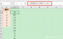 address函数-Excel address函数