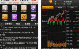 手机炒股下载什么软件（手机炒股下载什么软件好用）