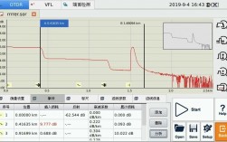 otdr软件下载（otdr分析软件）