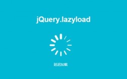 lazyload-lazyloadingenable