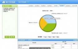 统计分析软件下载（统计分析 软件）