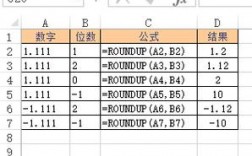 roundup函数-ROUNDUP函数