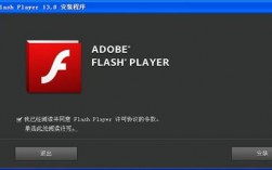 adobeflashplayeractivex-Adobe Flash Player ActiveX版