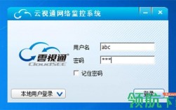 云视通监控软件下载的简单介绍