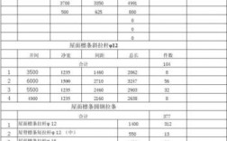 钢结构报价软件下载（钢结构造价软件）