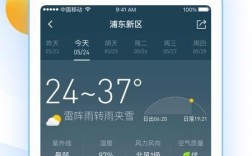 搜狗天气预报软件下载（搜狐天气预报手机版）