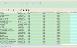 oracle数据库管理系统-Oracle数据库管理系统软件多少钱