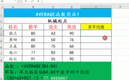 average函数-average函数的用法