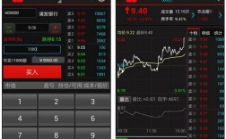 手机炒股下载什么软件好（手机炒股下载什么软件好一点）