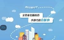 西安交通app下载-西安交通网站官网