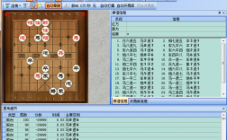 象棋软件下载（免费象棋软件下载）