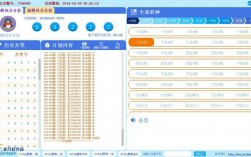 统计软件下载，奇趣腾讯分分彩QQ在线人数统计软件下载