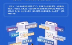 爱山东app官网下载，爱山东app官网下载健康证