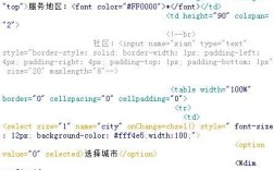 asp源代码-asp源代码往哪填写