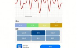 心动app下载，心动app下载测心率