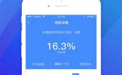 助商理财app下载（助商金服怎么了）