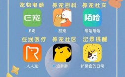 宠物app下载，肥崽宠物APP下载