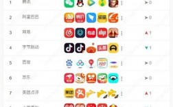 app下载量优化（软件下载量）