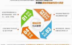 seo推广软件下载（seo推广效果怎么样）