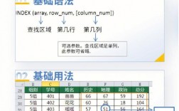 match函数的使用方法-match 函数