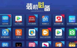 看啥app的下载（下载看什么）