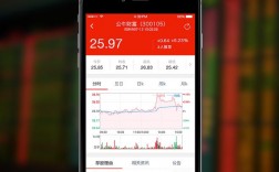 炒股入门app下载（炒股入门app下载）