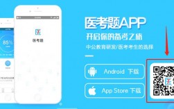 医考的app下载（医考题app下载安装）