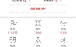 下载a佳教育app（a佳教育在线查分）