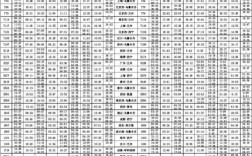 全国列车时刻软件下载（列车时刻表软件下载）