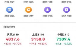 招商期货软件下载（招商期货交易软件下载）