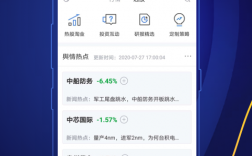 财经软件下载（2021财经app）