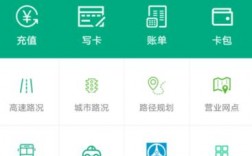 福路通app下载（福路通出行助手）