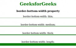 cssborder-cssborderbottom属性