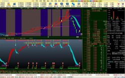 通信达官网炒股软件下载（通信达可靠吗）