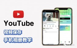 包含youtubeapp下载的词条