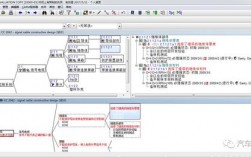 fmea软件下载（新版fmea中的ap是什么）