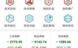 智策软件免费下载-智策管家官网