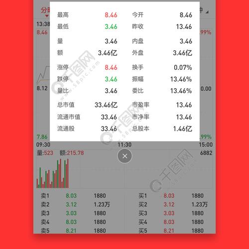 股市行情软件下载（股市行情软件下载手机版）